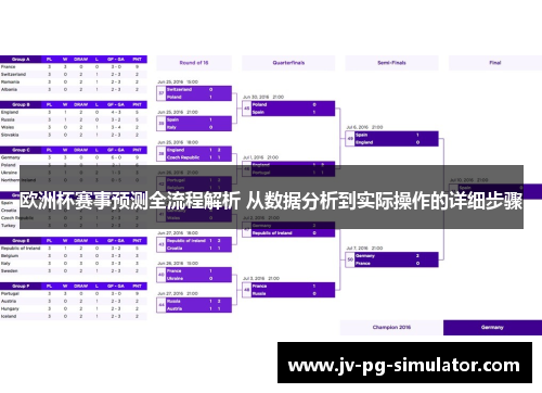 欧洲杯赛事预测全流程解析 从数据分析到实际操作的详细步骤