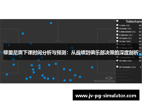 穆里尼奥下课时间分析与预测：从战绩到俱乐部决策的深度剖析