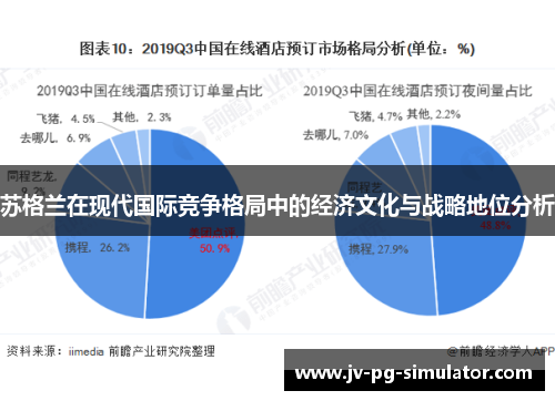 苏格兰在现代国际竞争格局中的经济文化与战略地位分析