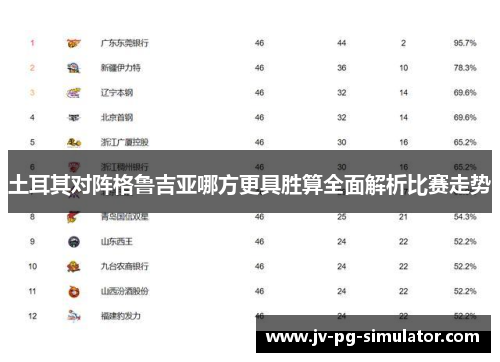 土耳其对阵格鲁吉亚哪方更具胜算全面解析比赛走势