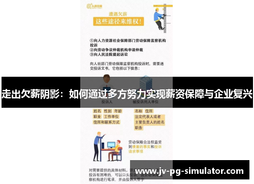 走出欠薪阴影:如何通过多方努力实现薪资保障与企业复兴 走出欠薪阴影:如何通过多方努力实现薪资保障与企业复兴