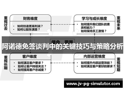 阿诺德免签谈判中的关键技巧与策略分析 阿诺德免签谈判中的关键技巧与策略分析