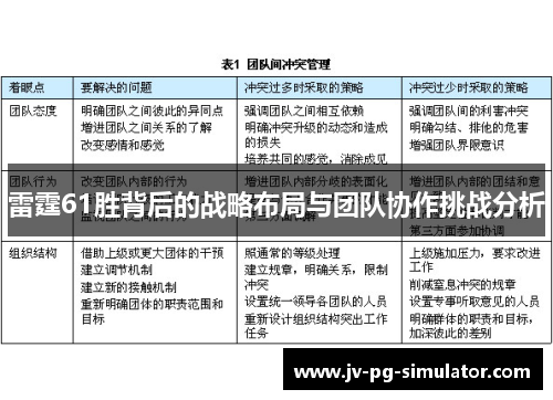 雷霆61胜背后的战略布局与团队协作挑战分析