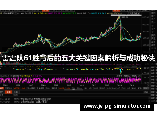 雷霆队61胜背后的五大关键因素解析与成功秘诀