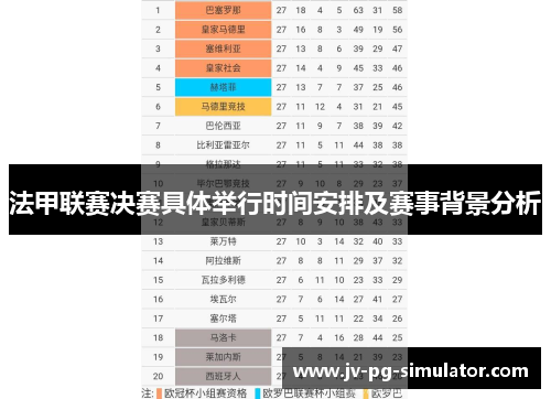 法甲联赛决赛具体举行时间安排及赛事背景分析 法甲联赛决赛具体举行时间安排及赛事背景分析